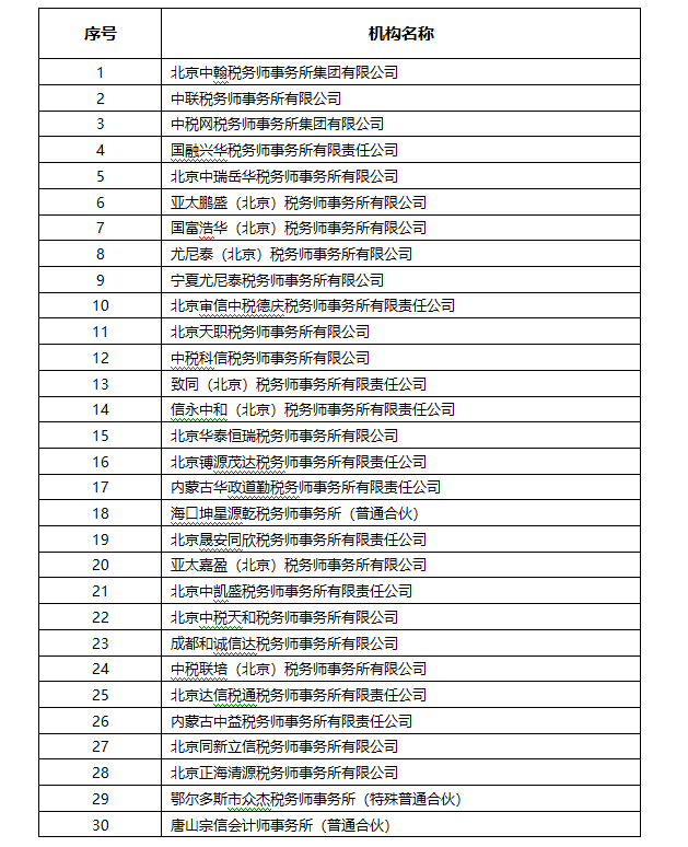 PG电子·仿照器(试玩游戏)官方网站
