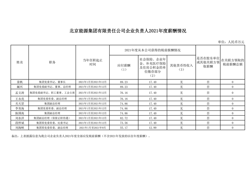 PG电子·仿照器(试玩游戏)官方网站