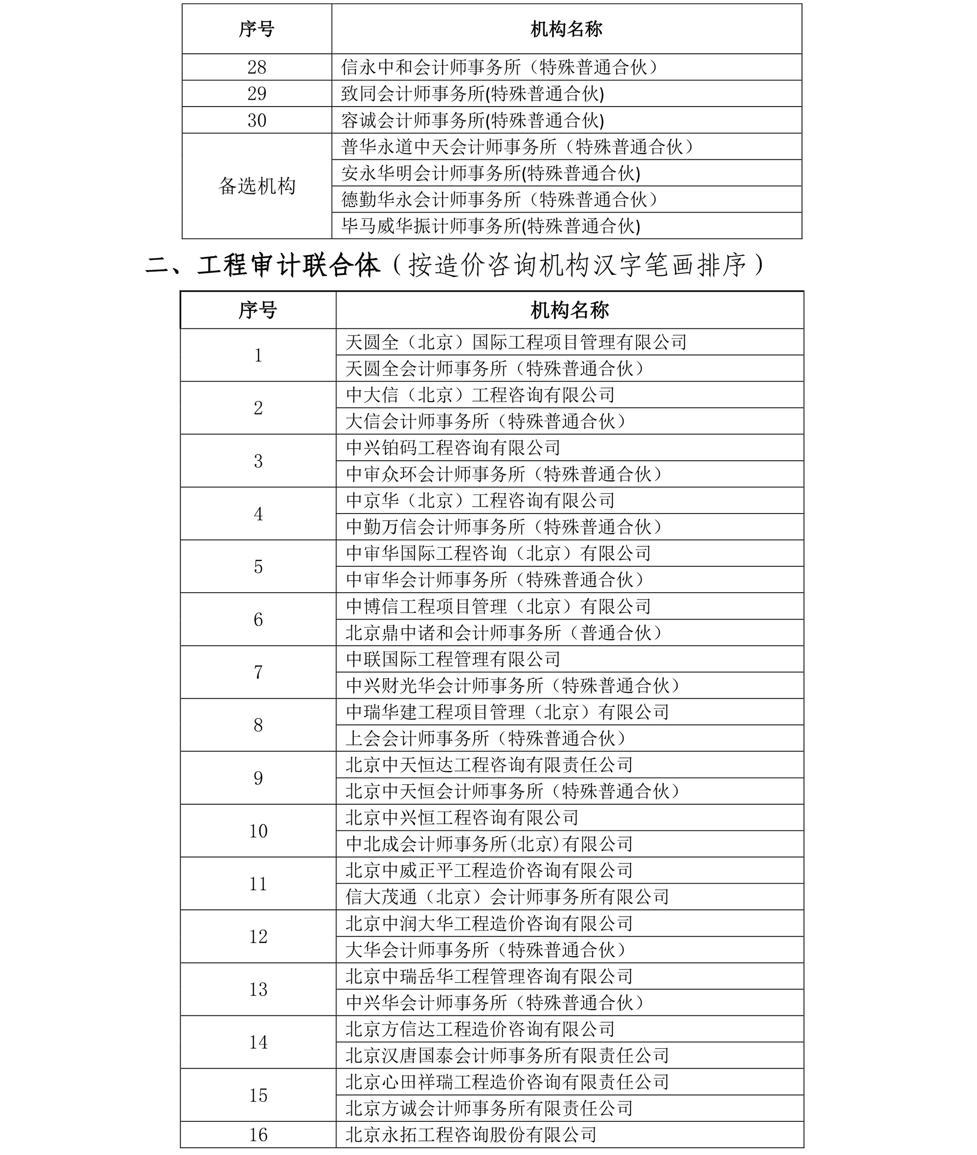 PG电子·仿照器(试玩游戏)官方网站