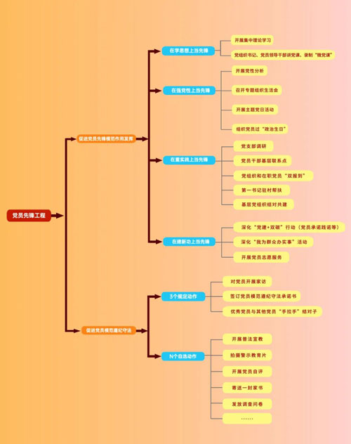 PG电子·仿照器(试玩游戏)官方网站