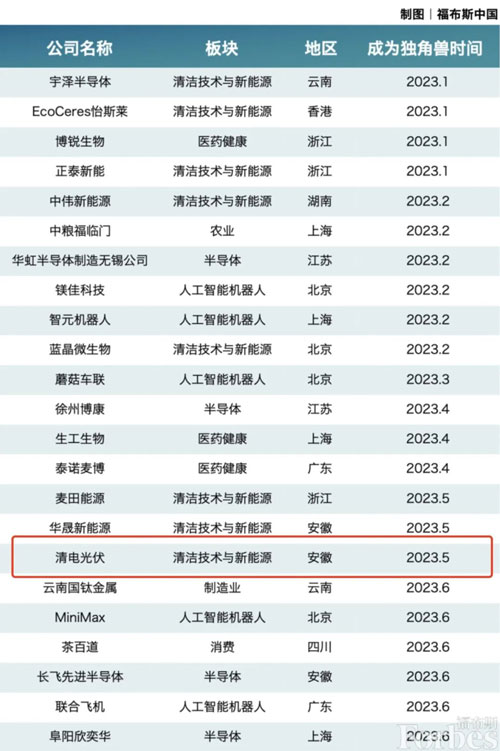 PG电子·仿照器(试玩游戏)官方网站