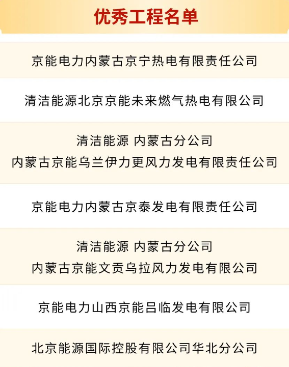 PG电子·仿照器(试玩游戏)官方网站