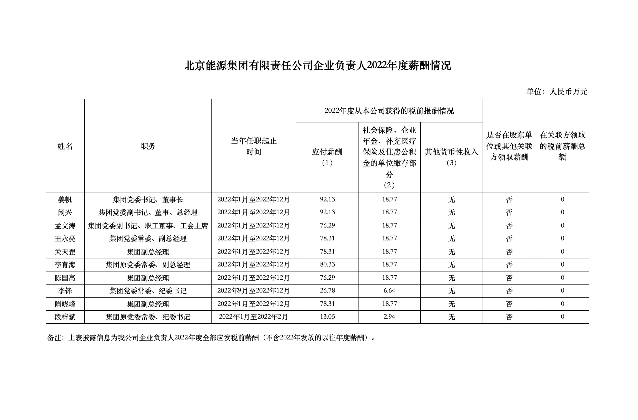PG电子·仿照器(试玩游戏)官方网站