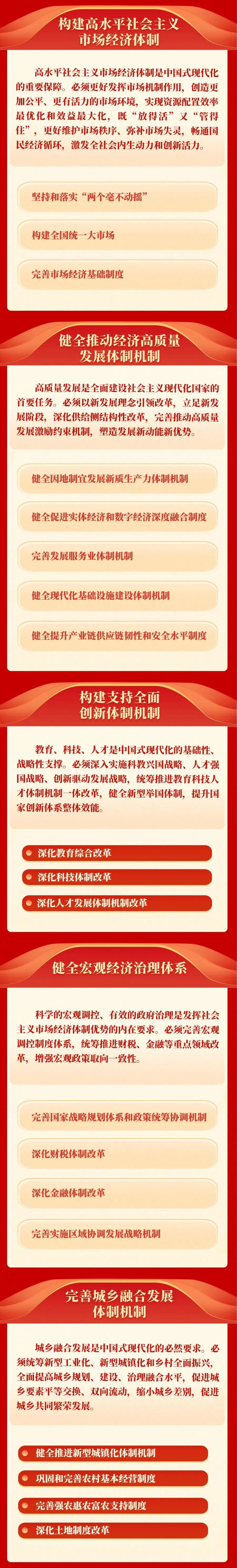 PG电子·仿照器(试玩游戏)官方网站