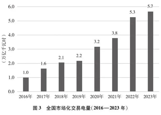 PG电子·仿照器(试玩游戏)官方网站