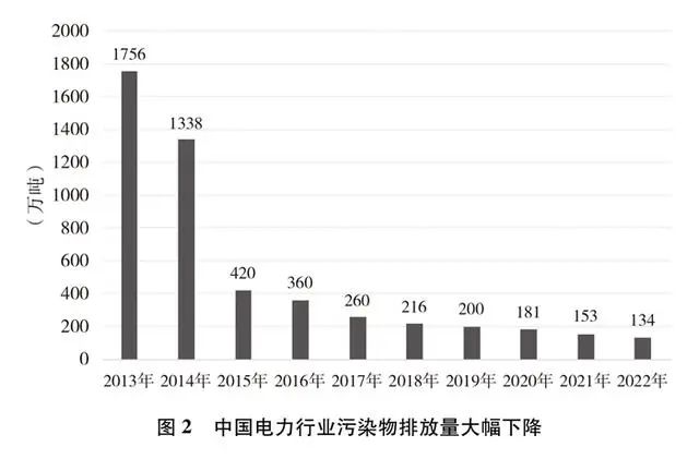 PG电子·仿照器(试玩游戏)官方网站
