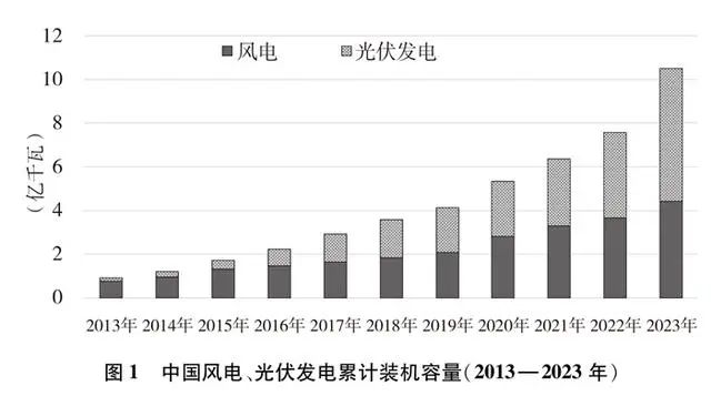 PG电子·仿照器(试玩游戏)官方网站
