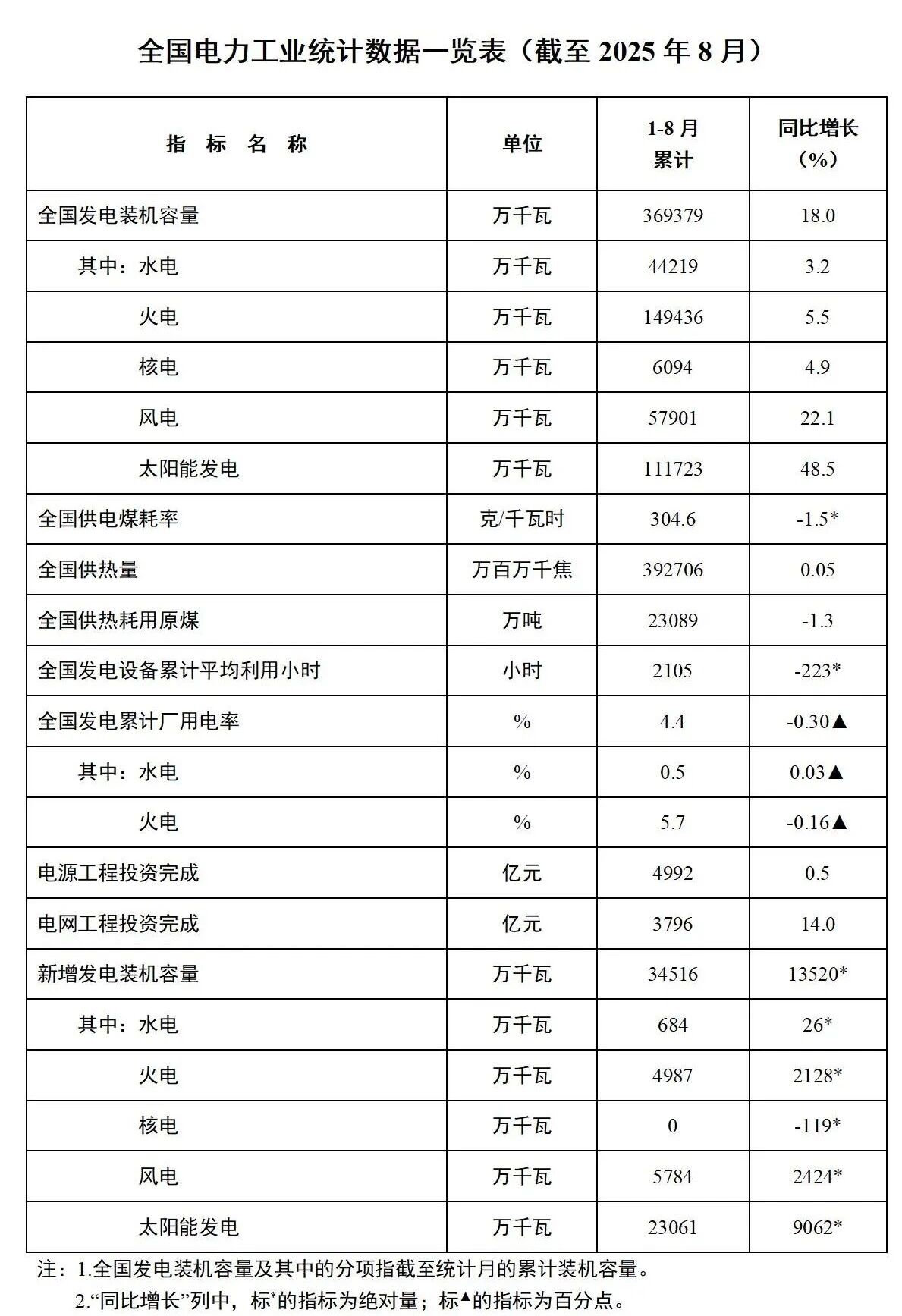 PG电子·仿照器(试玩游戏)官方网站