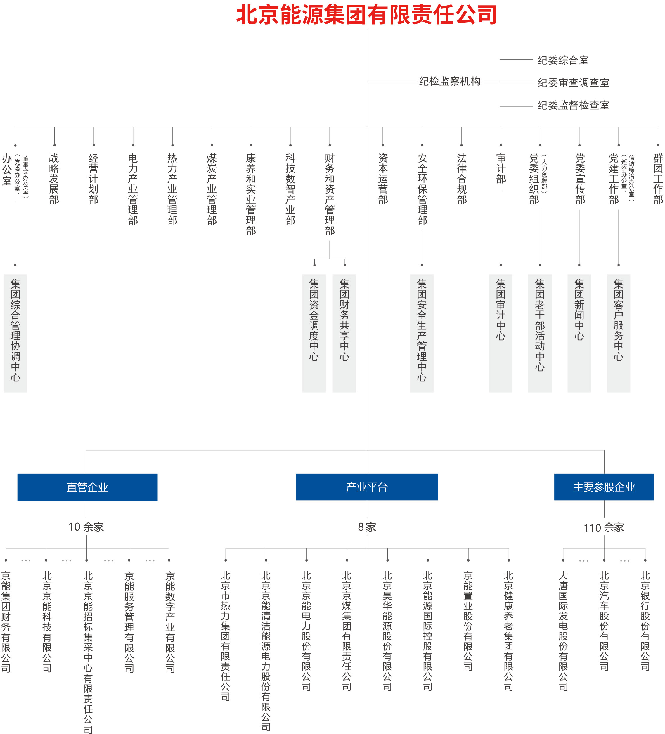 PG电子·仿照器(试玩游戏)官方网站