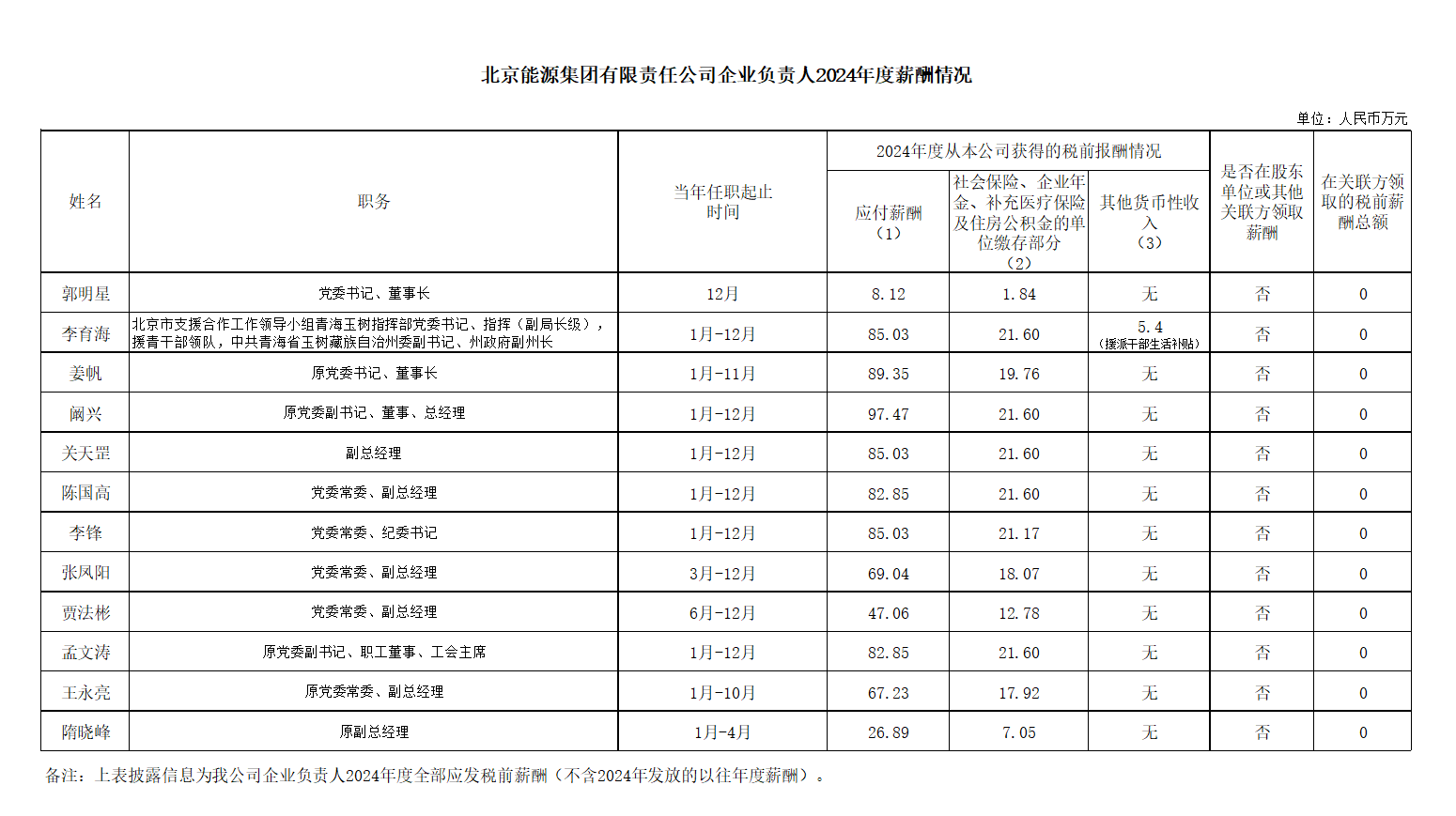 PG电子·仿照器(试玩游戏)官方网站