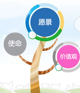 PG电子·仿照器(试玩游戏)官方网站