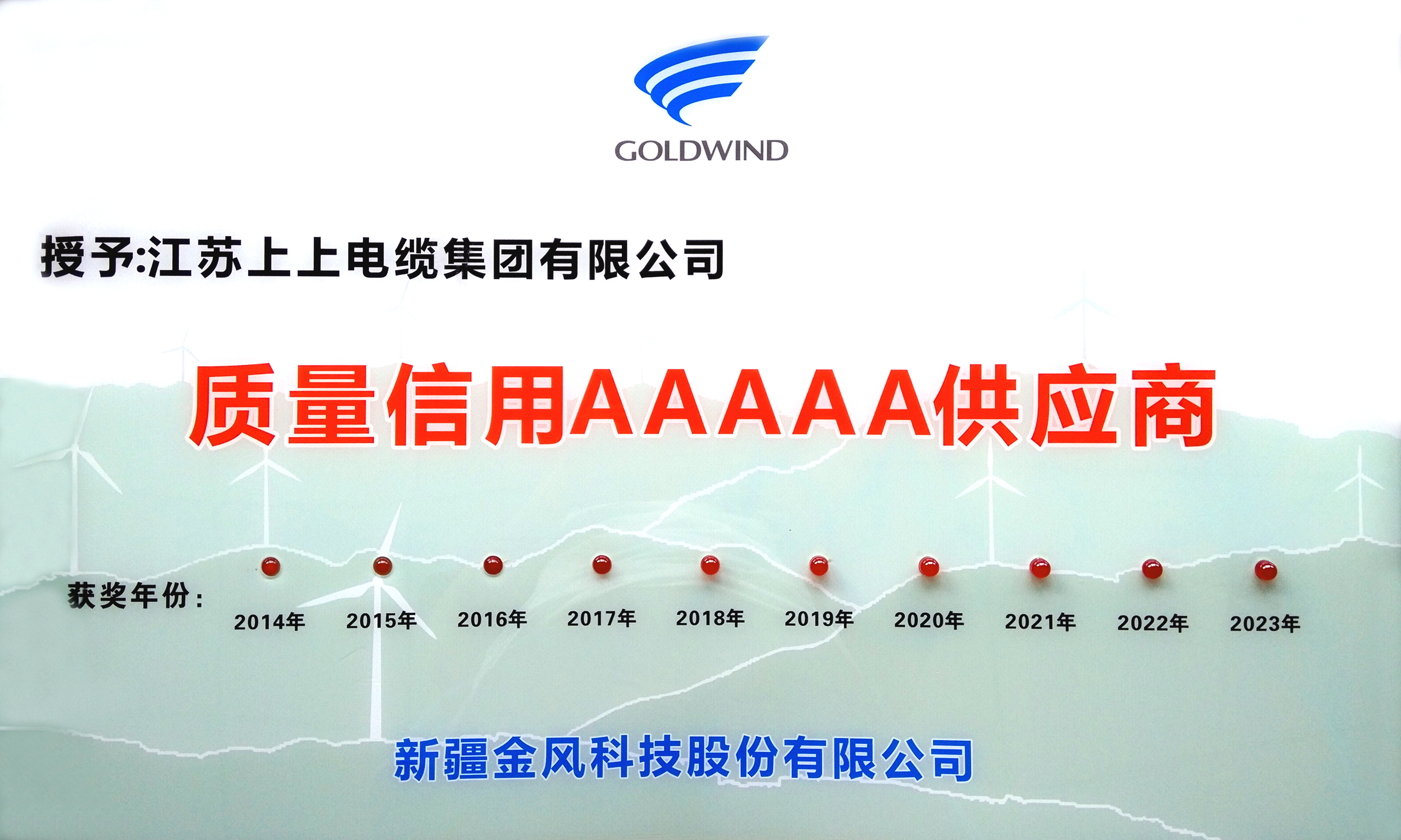 金年会电缆依附优质产品获评“质量信用AAAAA级供应商”