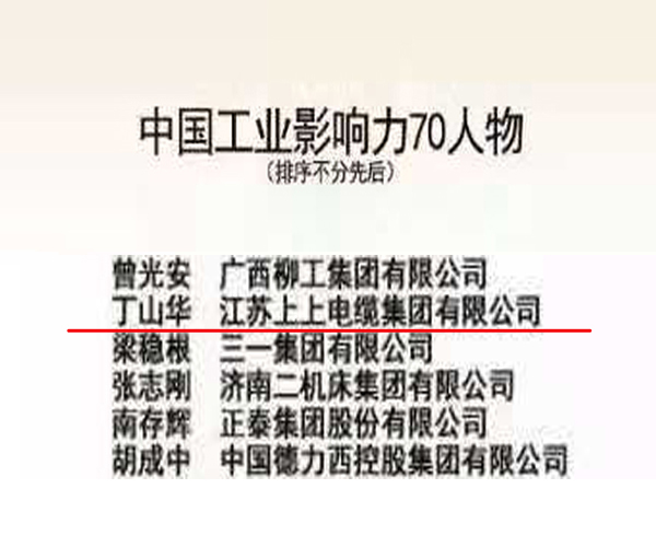 金年会电缆一举囊获开国70周年中国工业影响力“70企业”“70人物”“70品牌”三大殊荣