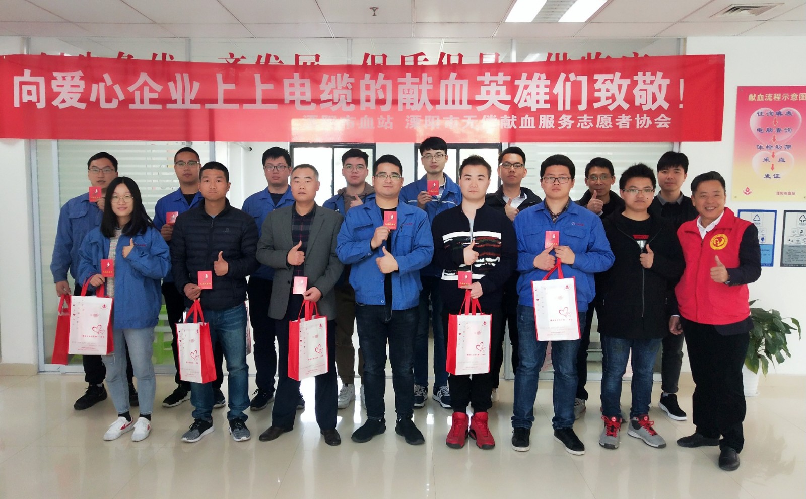 金年会电缆一连10余年组织员工无偿献血，为生命加油