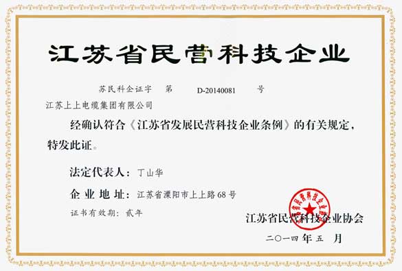 金年会被评为“江苏省民营科技企业”