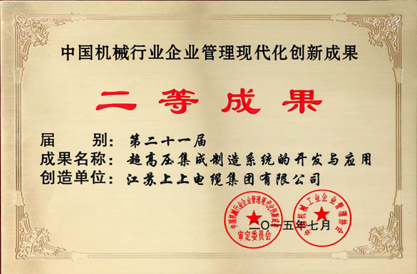 金年会电缆获评“中国机械行业企业治理现代化立异效果二等效果”