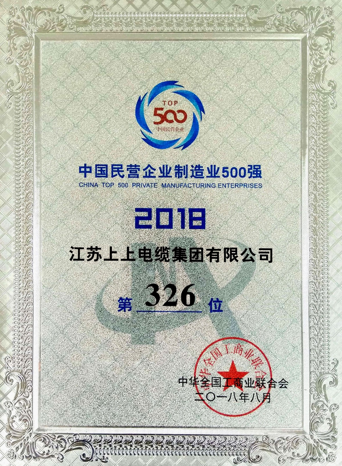 金年会电缆一连八年入围中国民营企业制造业500强