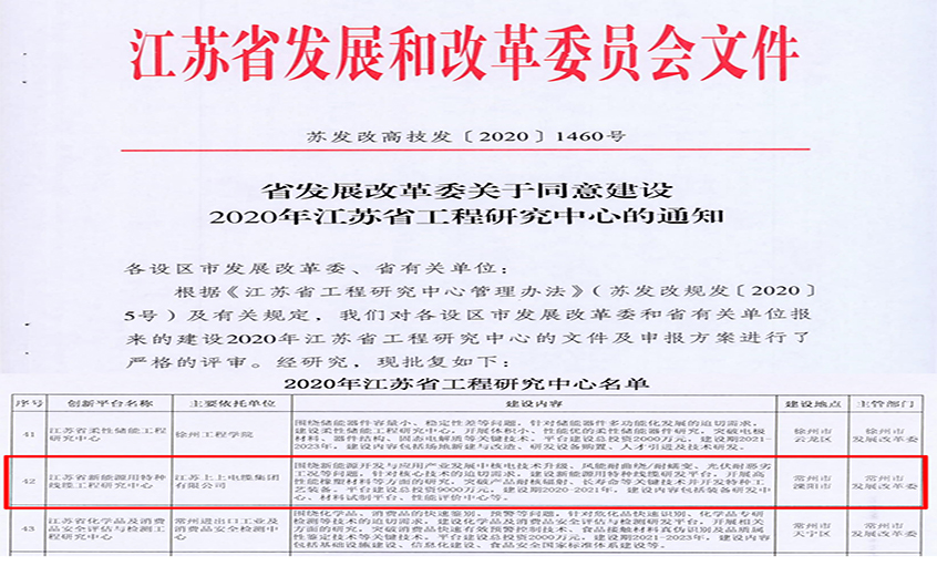金年会电缆新能源用特种线缆工程研究中心乐成入选省级工程研究中心
