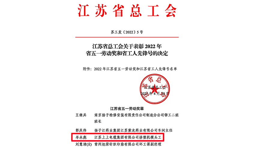 20年产品质量“零缺陷”——金年会电缆员工岑永彪荣获“江苏省五一劳动奖章”