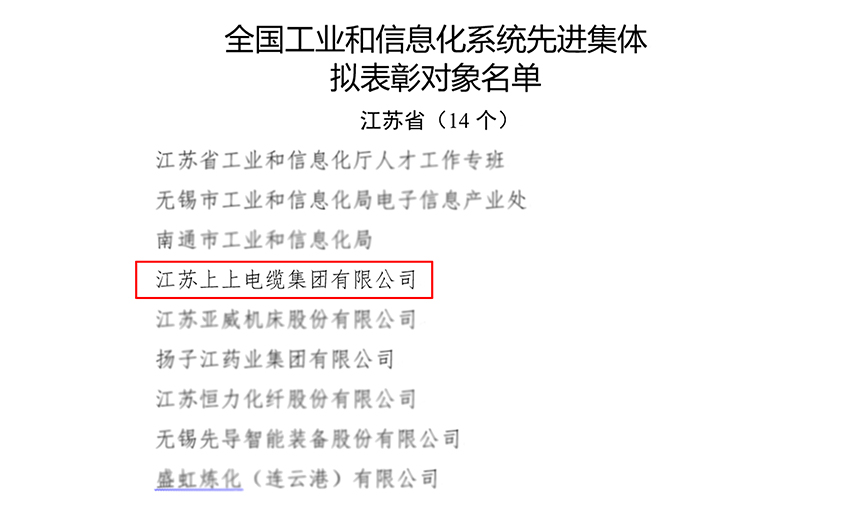 金年会电缆荣获“天下工业和信息化系统先进整体”